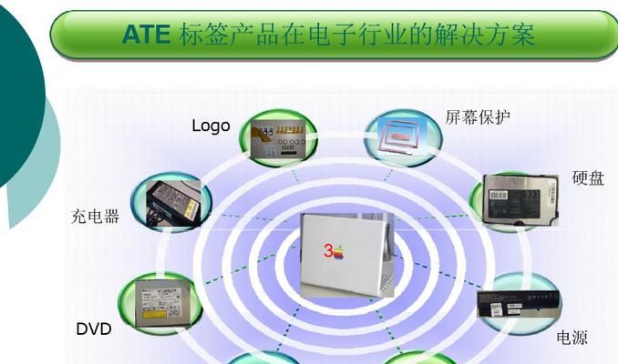 提升网站性能的科技应用是什么？哪家网站建设科技更强大？
