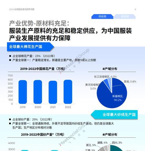 当前网站设计的最新趋势有哪些？如何将趋势融入网站设计中？