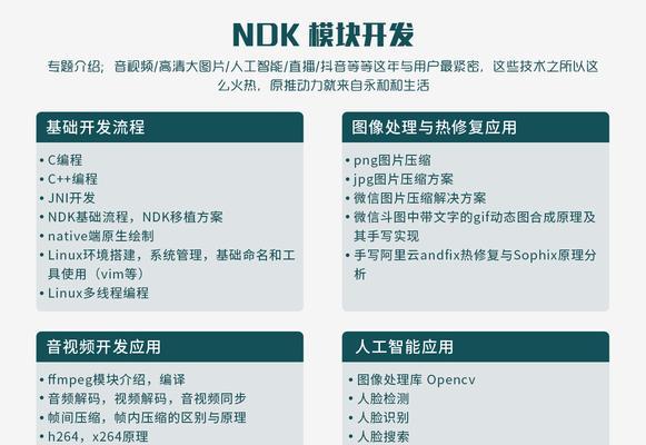 如何实现SEO快速排名？有哪些有效策略？