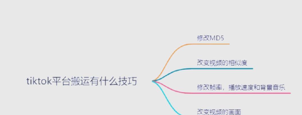 国外视频搬运素材网站的选择和使用方法是什么？