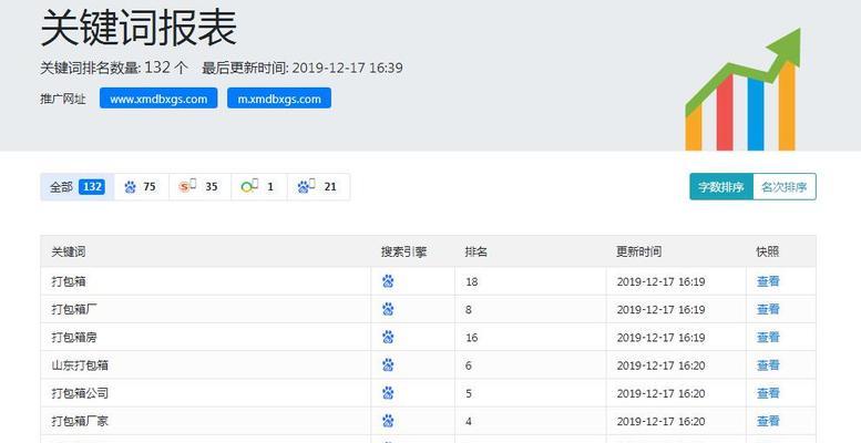 如何进行seo综合查询？有哪些工具可以帮助分析网站？