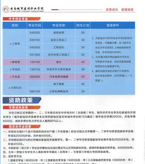 如何选择专业网站建设企业及标准是什么？