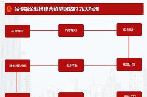 如何学习更多的seo推广知识？有哪些资源可以利用？