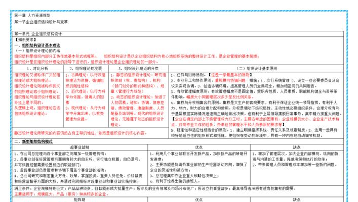 企业网站设计要点有哪些？如何避免常见错误？