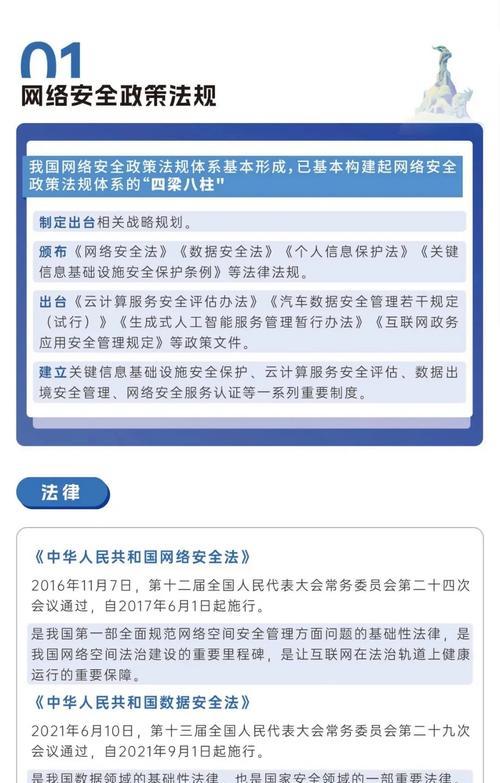 法律网站建设时应规避哪些法律风险？如何确保合规性？