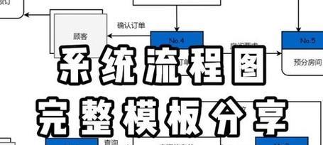 流程图制作网站如何操作？有哪些特点和优势？