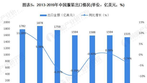 温州网站建设市场趋势及发展方向是什么？