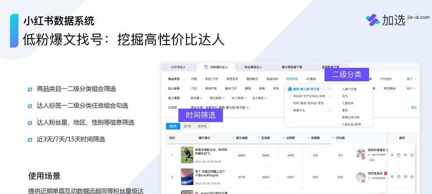 小红书SEO优化技巧全解析？如何提升内容排名？