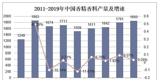 广西网站建设市场前景分析及机遇挑战是什么？