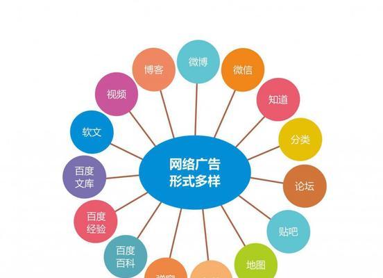 有效的网站建设推广方法有哪些？