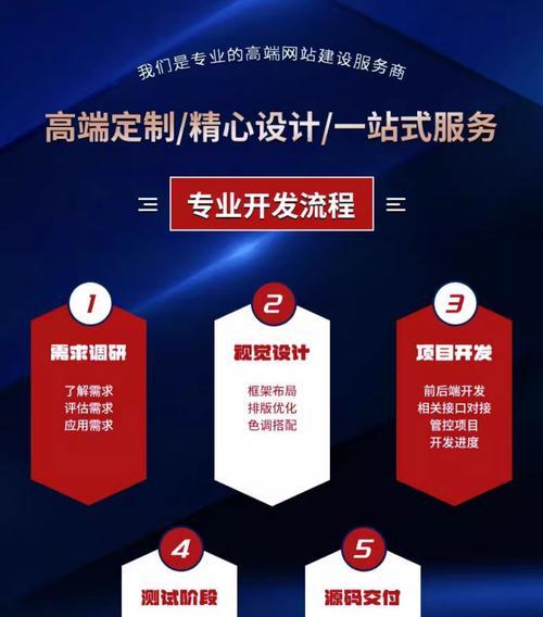 深圳市网站制作有哪些推荐？如何选择合适的制作公司？