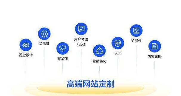 如何通过上海营销型网站建设提升销售？