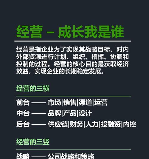 如何通过上海营销型网站建设提升销售？