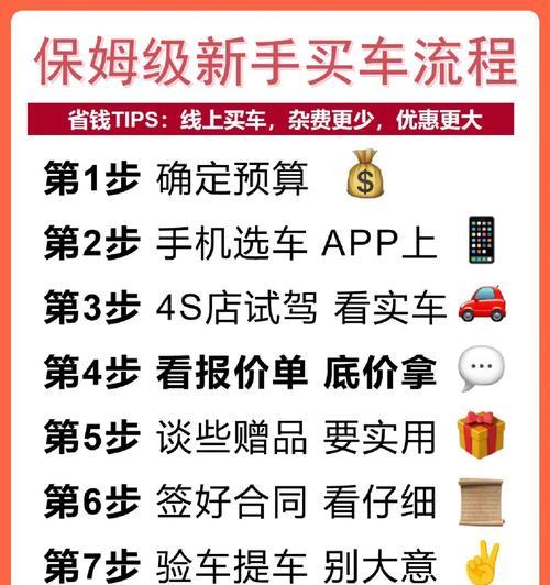 南平网站制作的流程和费用是多少？如何进行预算？