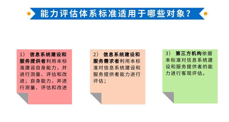 上海品牌网站建设的优势及选择标准是什么？