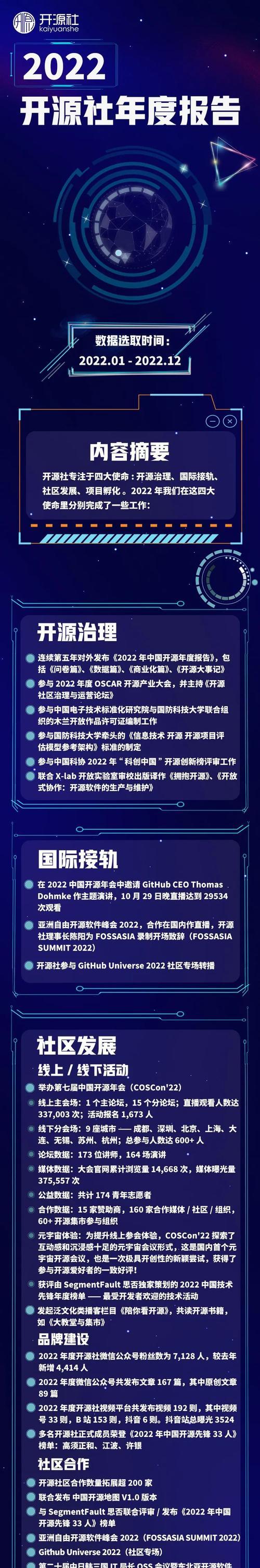 深圳网站关键词优化的有效方法是什么？