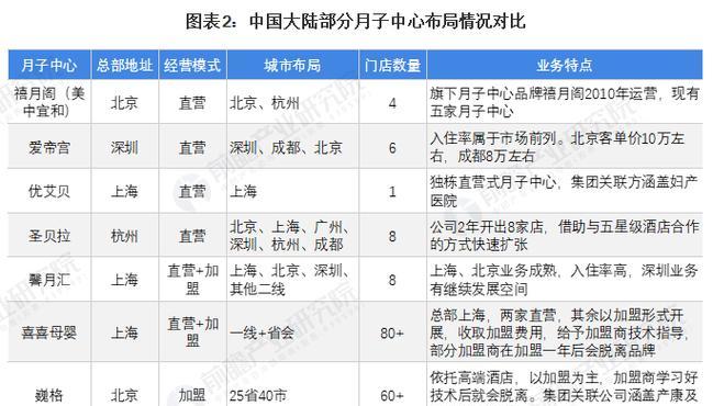 深圳网站开发市场行情及费用趋势分析是什么？