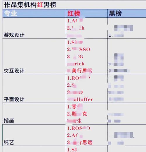 深圳网站设计风格选择指南？