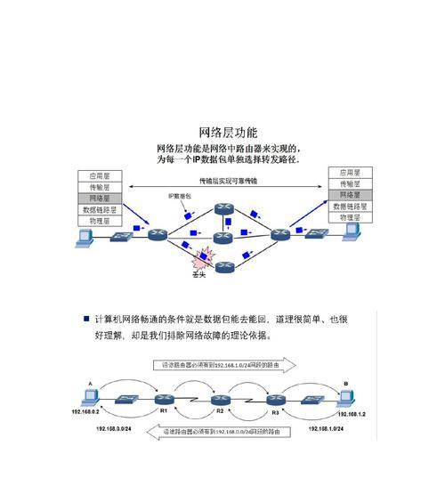 动态与静态网站开发的区别及优缺点是什么？