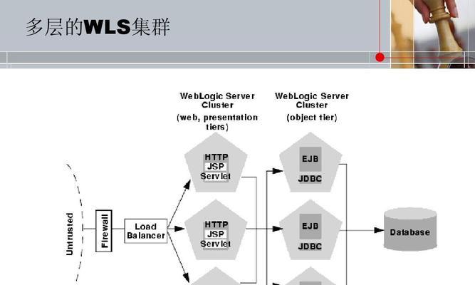 南昌SEO优化常见问题及解决方案是什么？