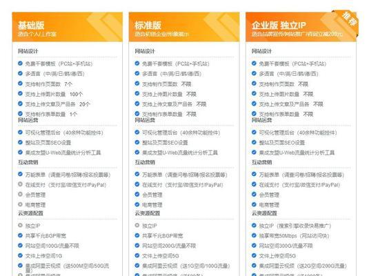 如何选择合适的宝安网站建设服务？