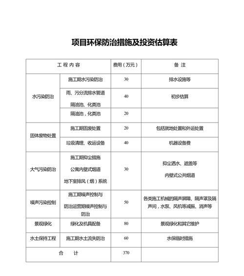 南京网站制作常见错误及预防措施是什么？