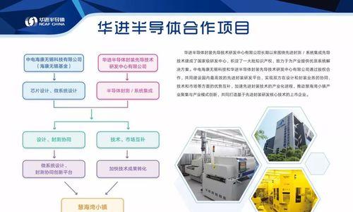 无锡网站建设流程是怎样的？遵循哪些步骤和流程？