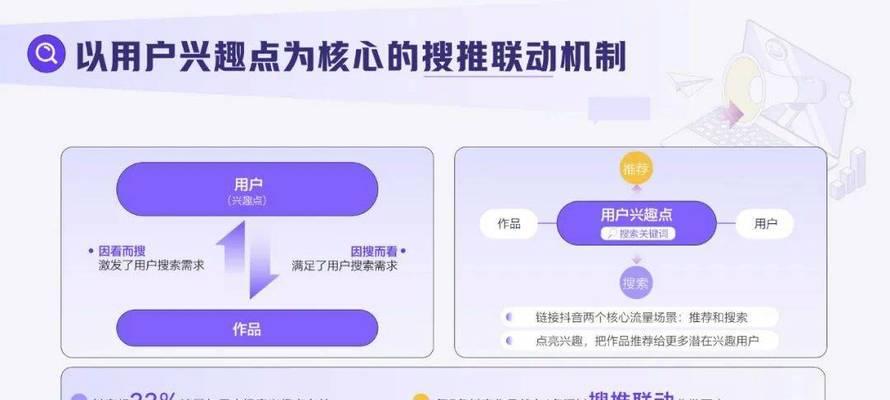如何进行搜索引擎推广？有哪些技巧和策略？