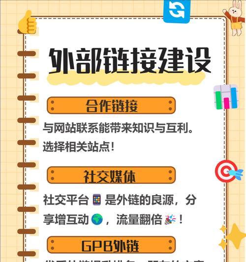 关键词seo如何优化？如何选择合适的关键词？