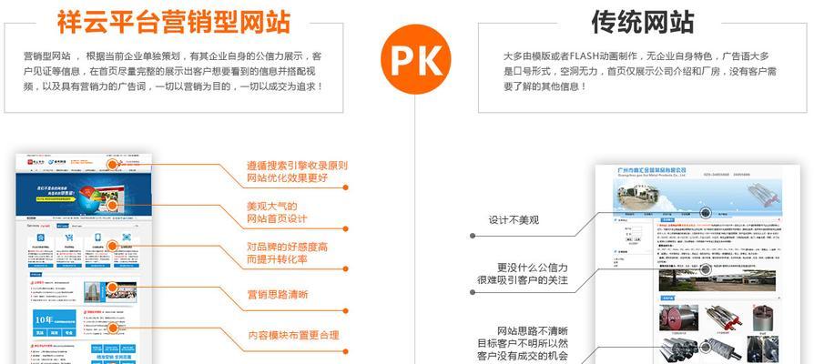南京网站设计如何选择？专业网站建设与免费网站建设的区别是什么？