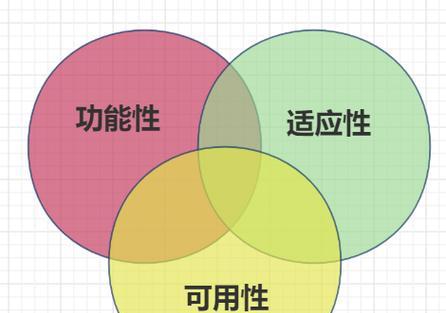 如何选择合适的工具？