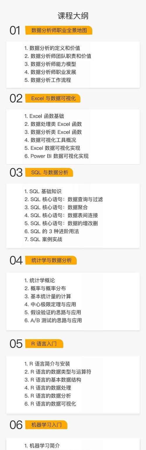 SEO实战培训哪里找？有哪些实用技巧？