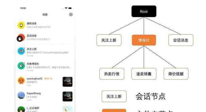 搜索引擎网站的工作原理是什么？如何优化网站以适应搜索引擎？