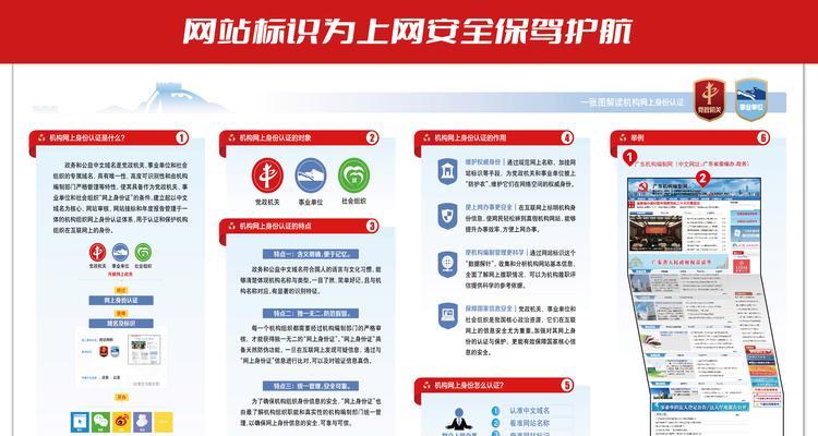 个人网站开发需要注意哪些问题？