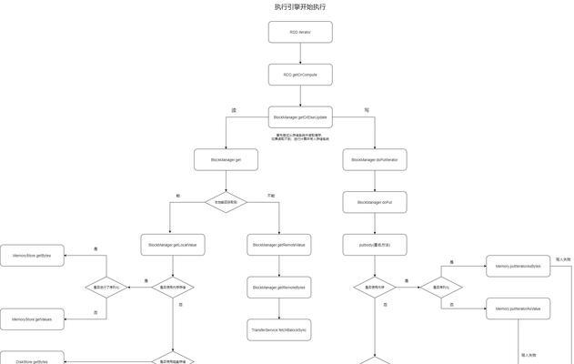 网站制作需要哪些步骤？从规划到上线的全过程解析？