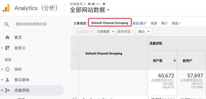 seo优化是啥？它对网站排名有什么影响？