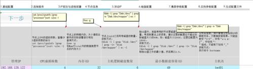 seo优化系统如何选择？有哪些功能？
