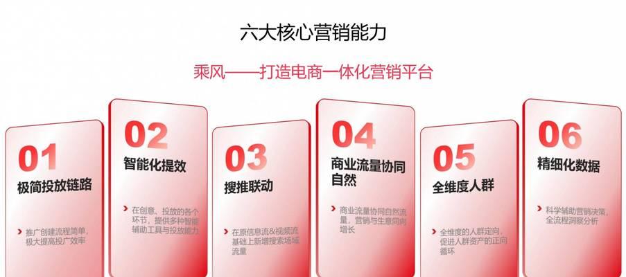 网络设计网站如何吸引用户？有哪些有效的营销策略？