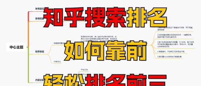 关键词seo排名重要吗？如何优化关键词？