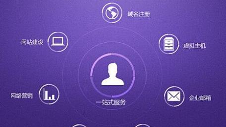 企业的网站建设流程是怎样的？如何确保网站符合企业需求？