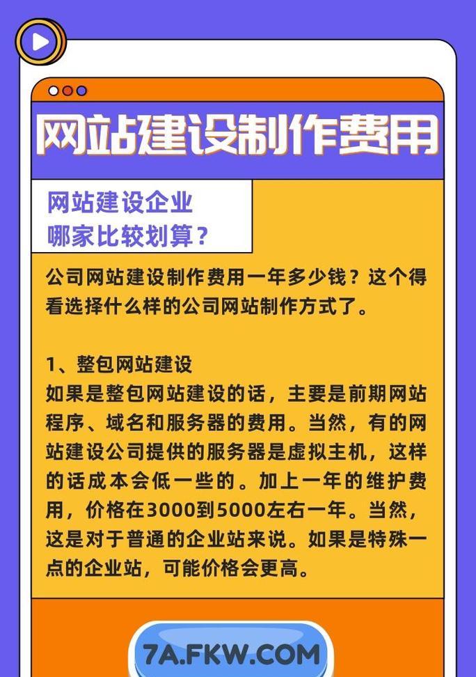 如何进行网站制作？网站制作的常见问题有哪些？