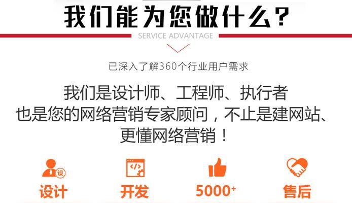 网站设计模板是否适合所有企业？如何挑选合适的模板？