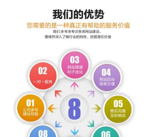 专业网站建设电话如何获取？如何通过电话咨询网站建设服务？