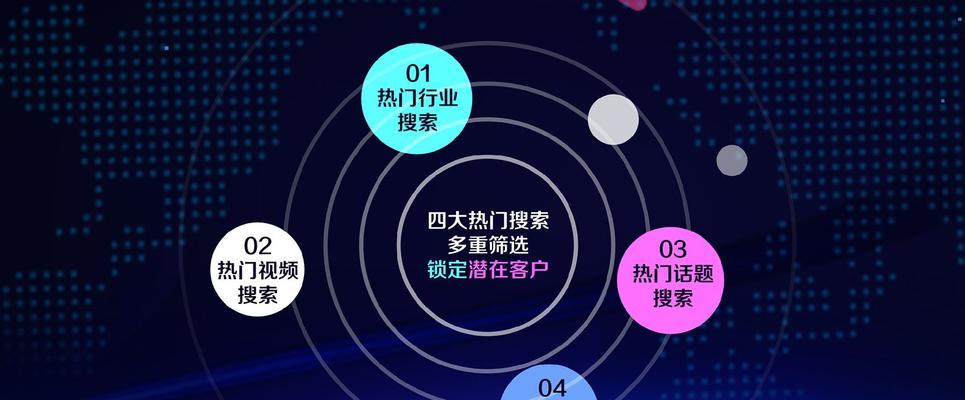 欧美网站建设费用多少？网站建设流程是怎样的？