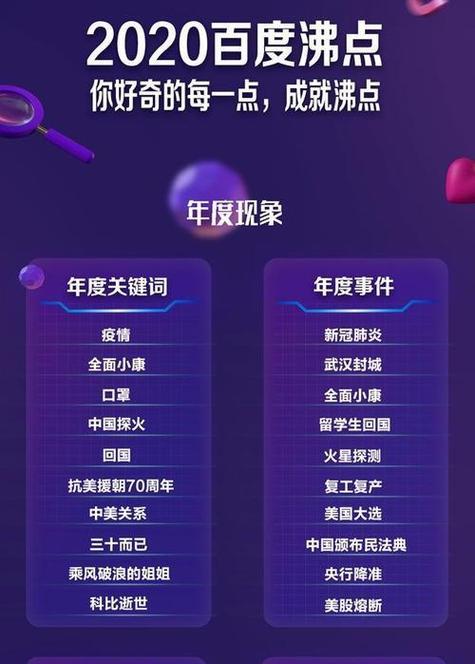 免费关键词排名优化的策略有哪些？如何利用免费资源优化关键词排名？
