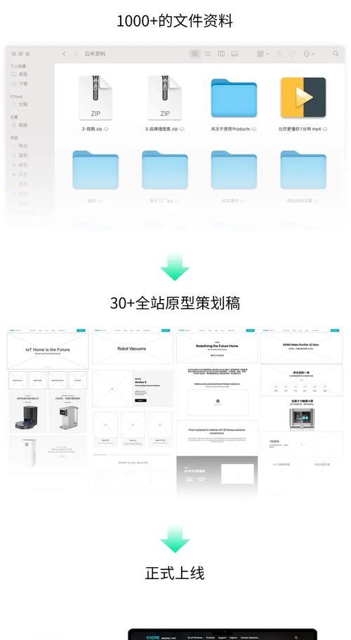 高端网站设计定制需要考虑哪些因素？