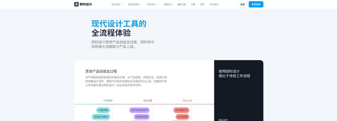 专业网站建设开发需要哪些技能？如何提升网站建设质量？