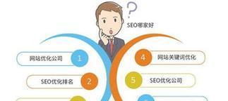 搜索引擎的工作原理是什么？如何优化网站以适应搜索引擎？