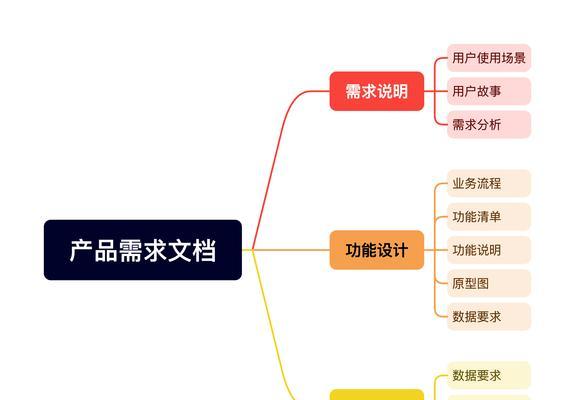高清素材网站如何满足设计需求？