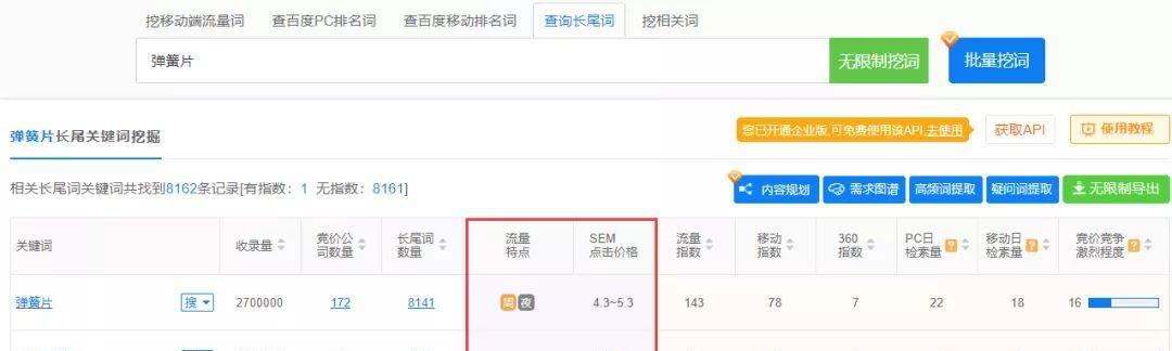 关键词优化价格查询的正确方式是什么？
